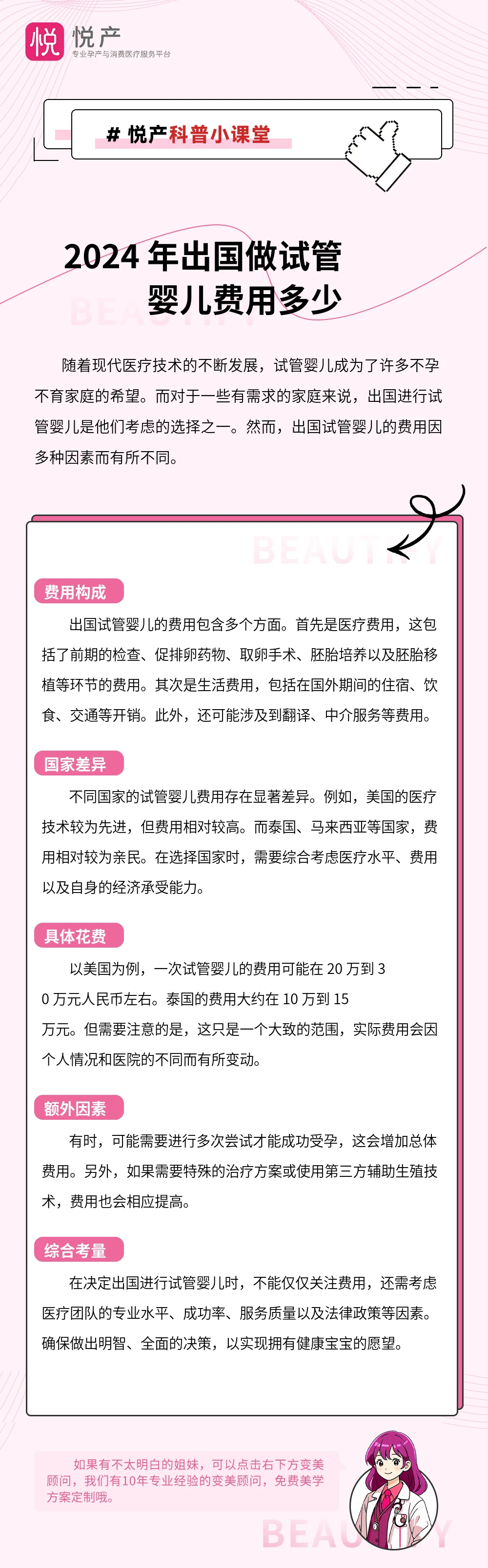 2024 年出国做试管婴儿费用多少