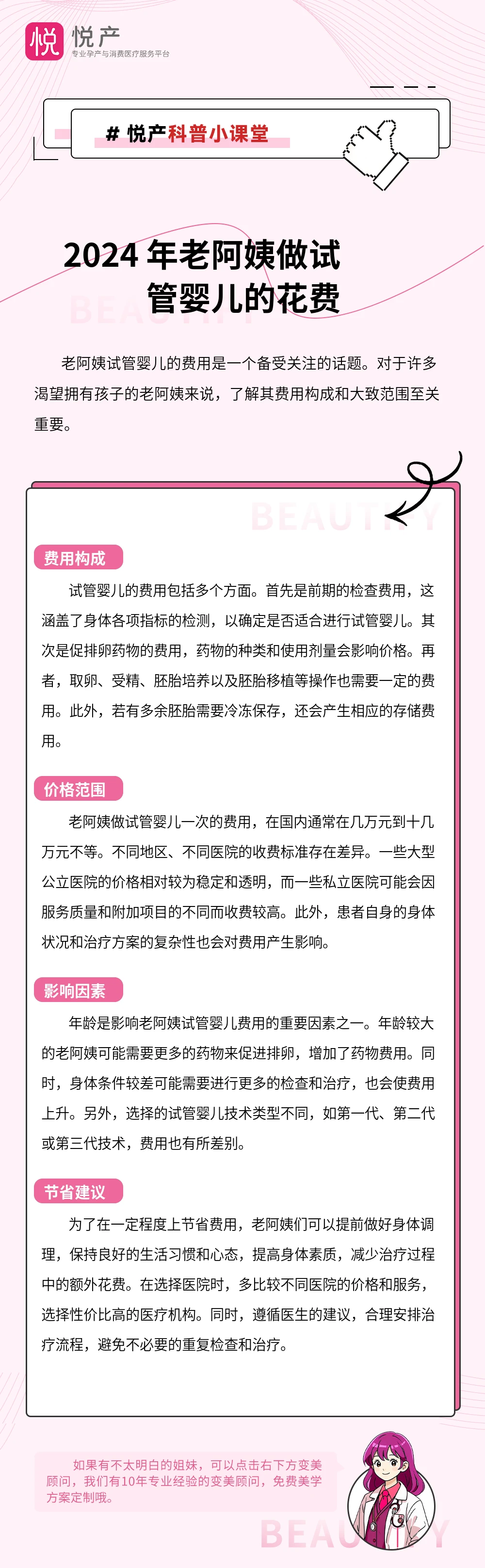 2024 年老阿姨做试管婴儿的花费
