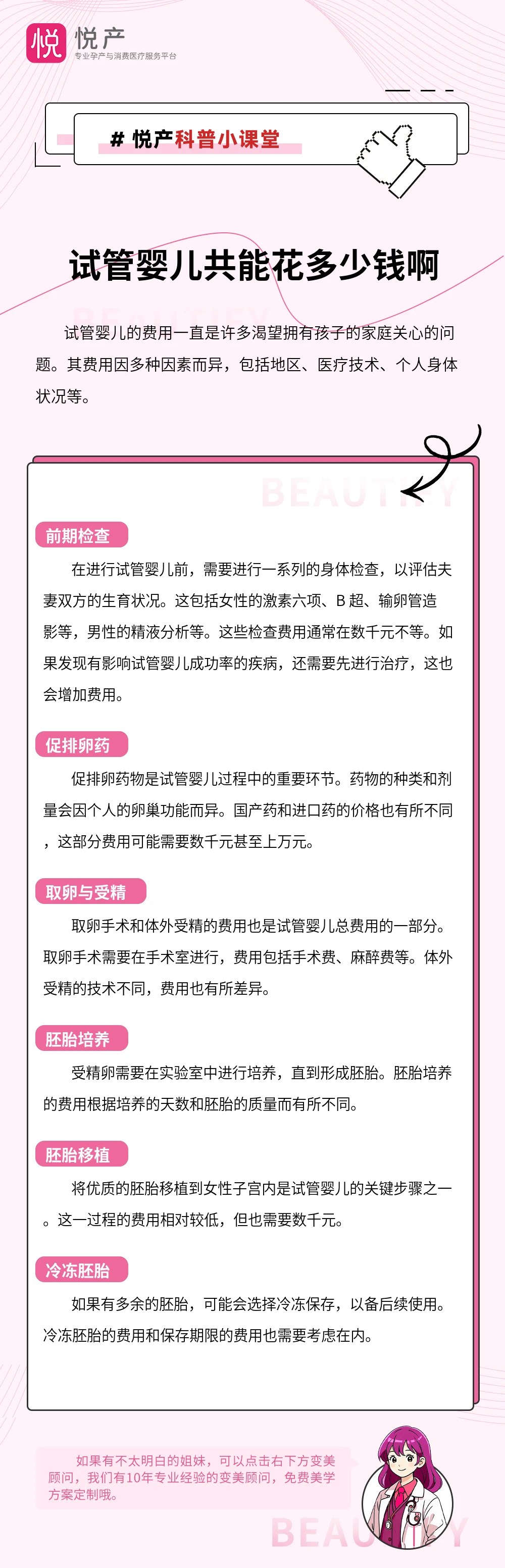 试管婴儿共能花多少钱啊