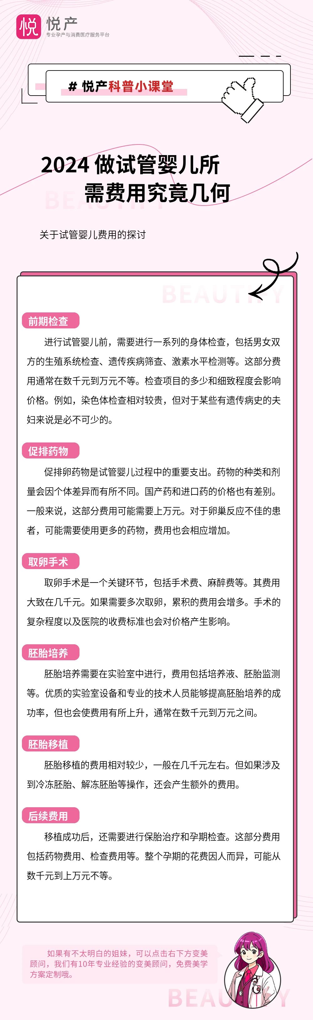 2024 做试管婴儿所需费用究竟几何