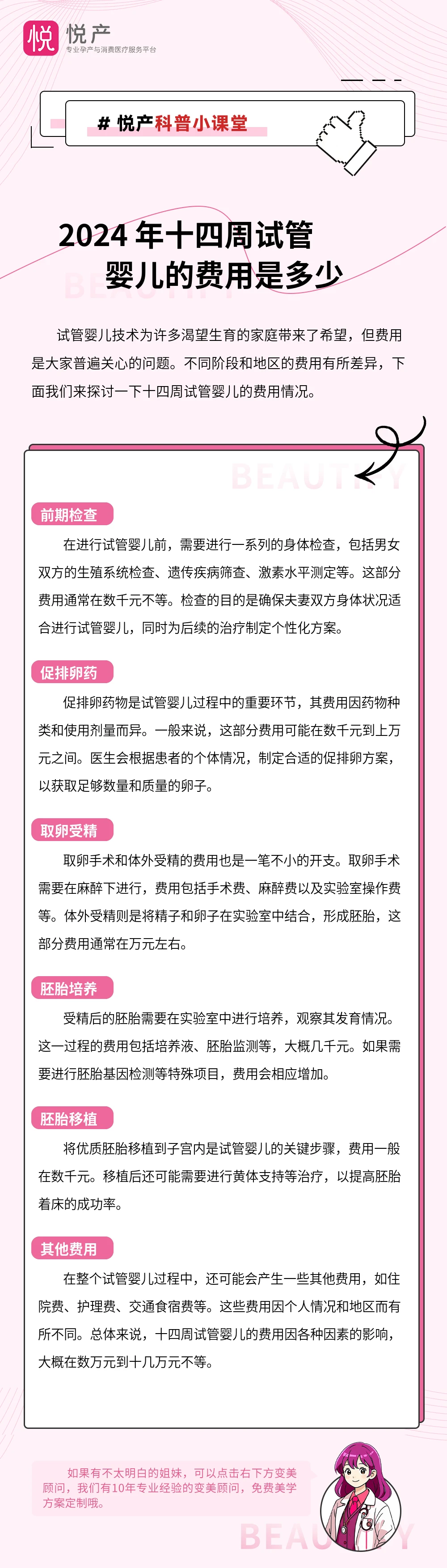 2024 年十四周试管婴儿的费用是多少