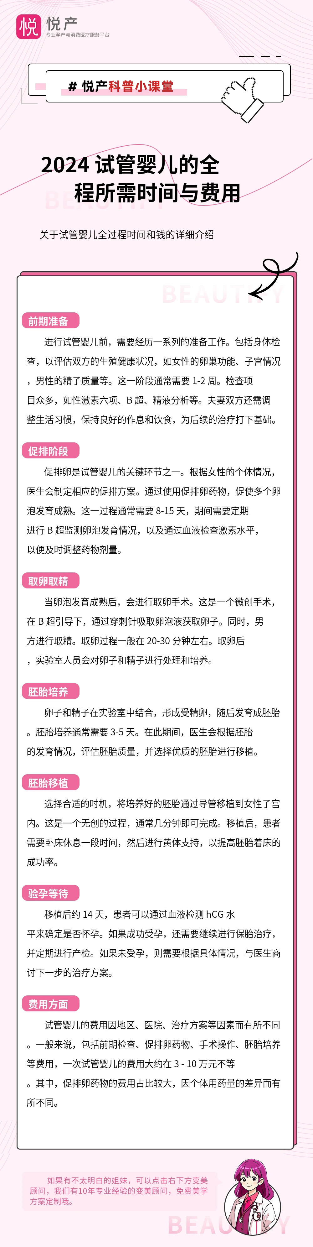 2024 试管婴儿的全程所需时间与费用