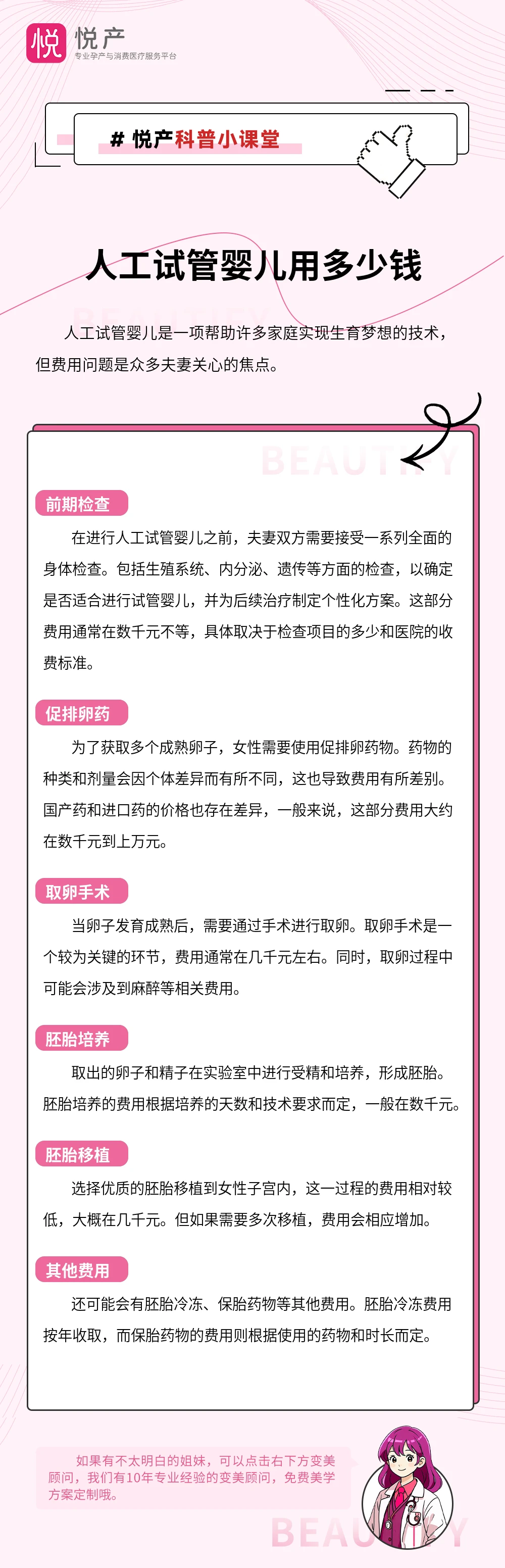 人工试管婴儿用多少钱