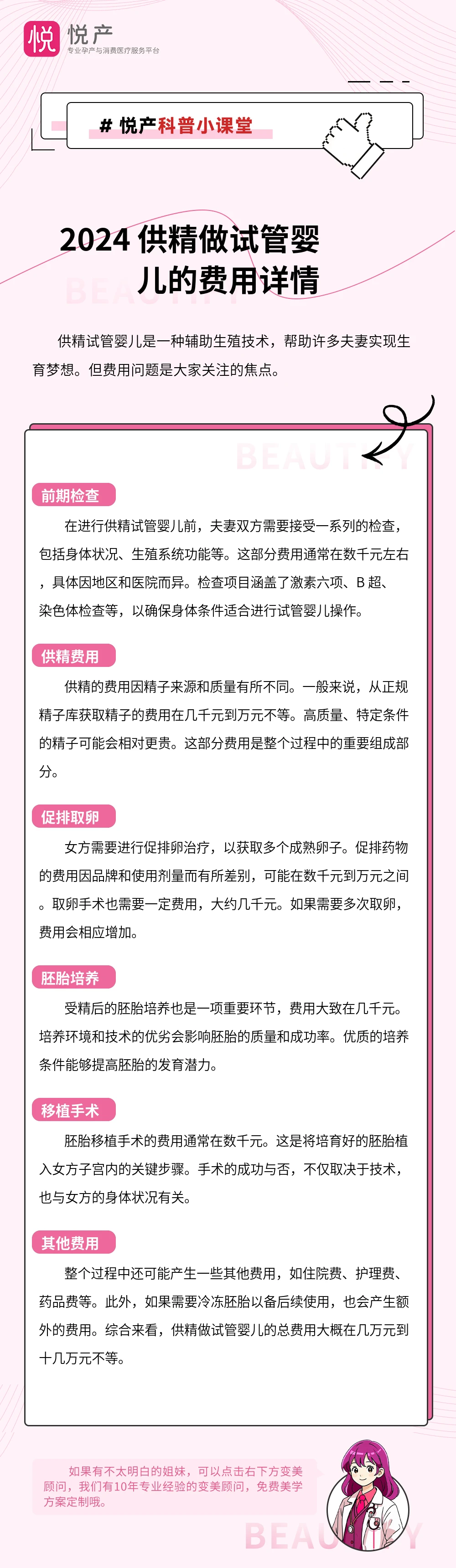 2024 供精做试管婴儿的费用详情