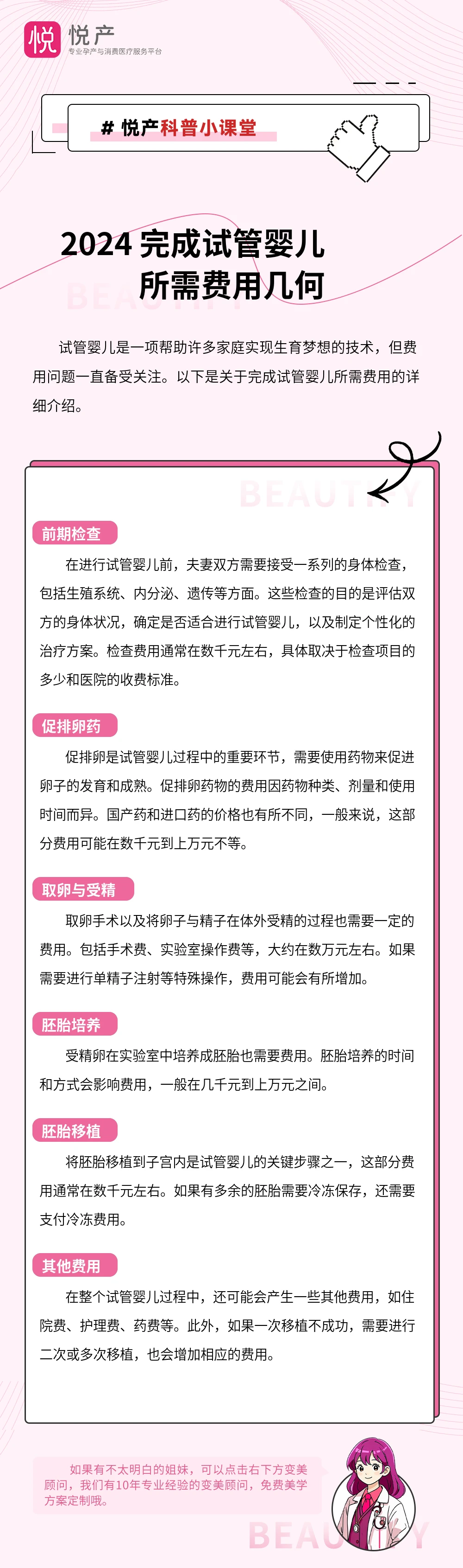 2024 完成试管婴儿所需费用几何