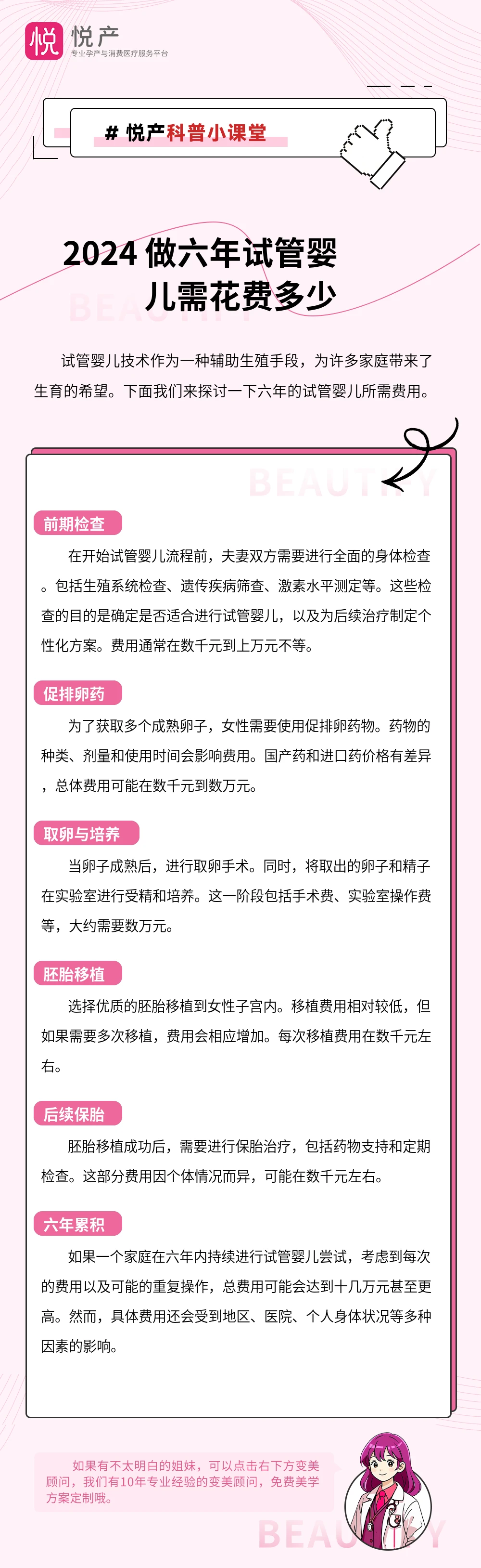 2024 做六年试管婴儿需花费多少