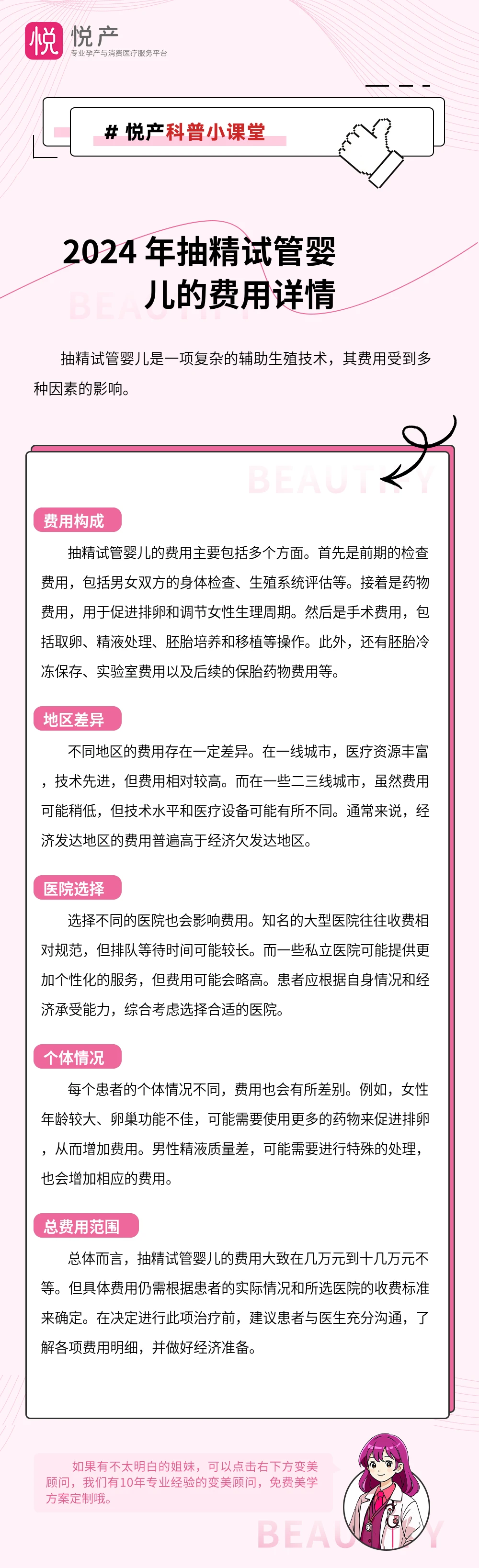2024 年抽精试管婴儿的费用详情