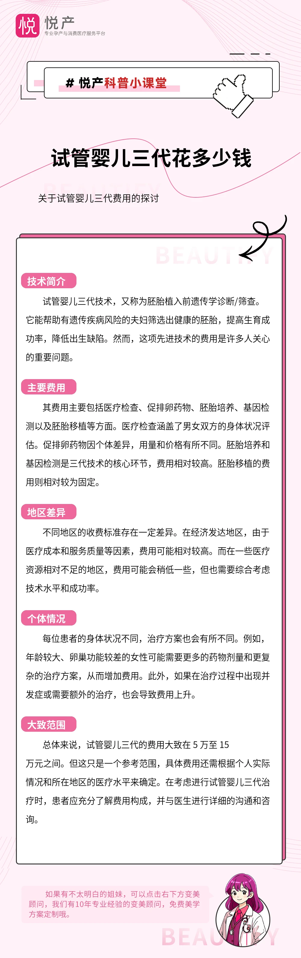 试管婴儿三代花多少钱