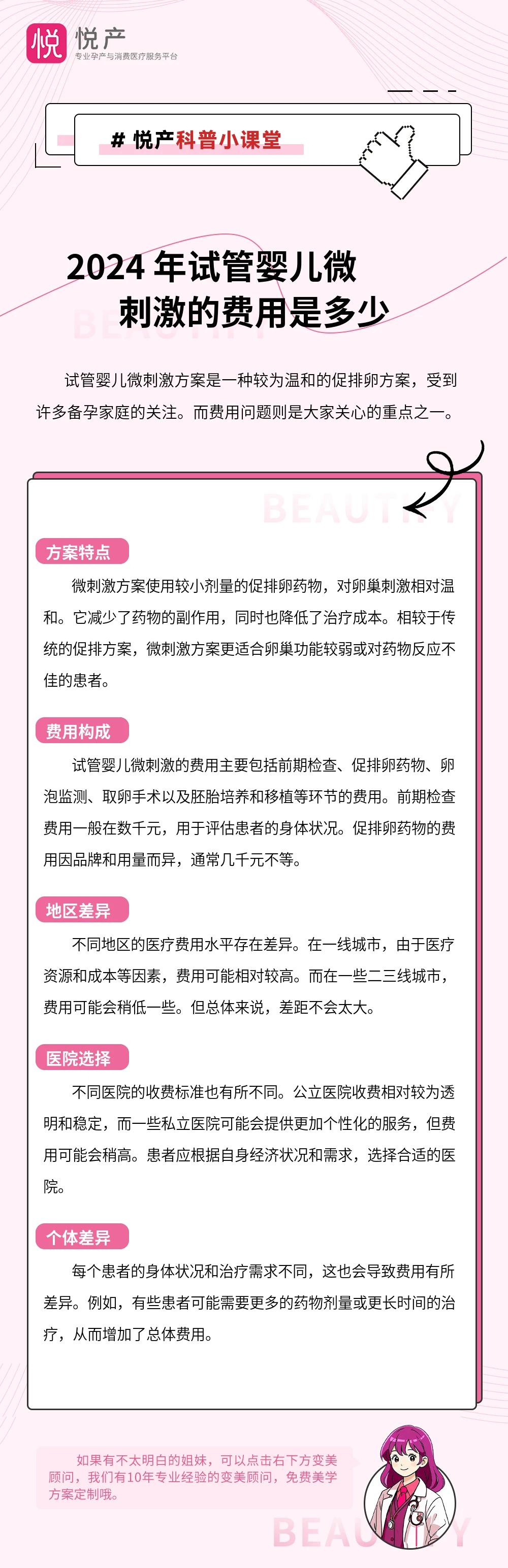 2024 年试管婴儿微刺激的费用是多少