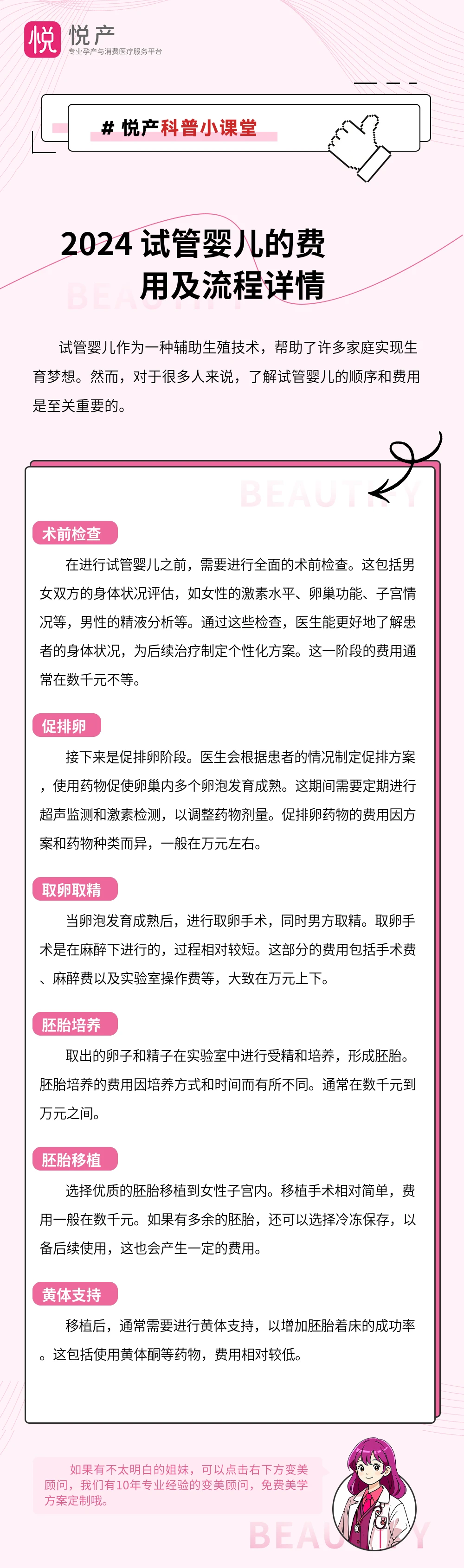 2024 试管婴儿的费用及流程详情