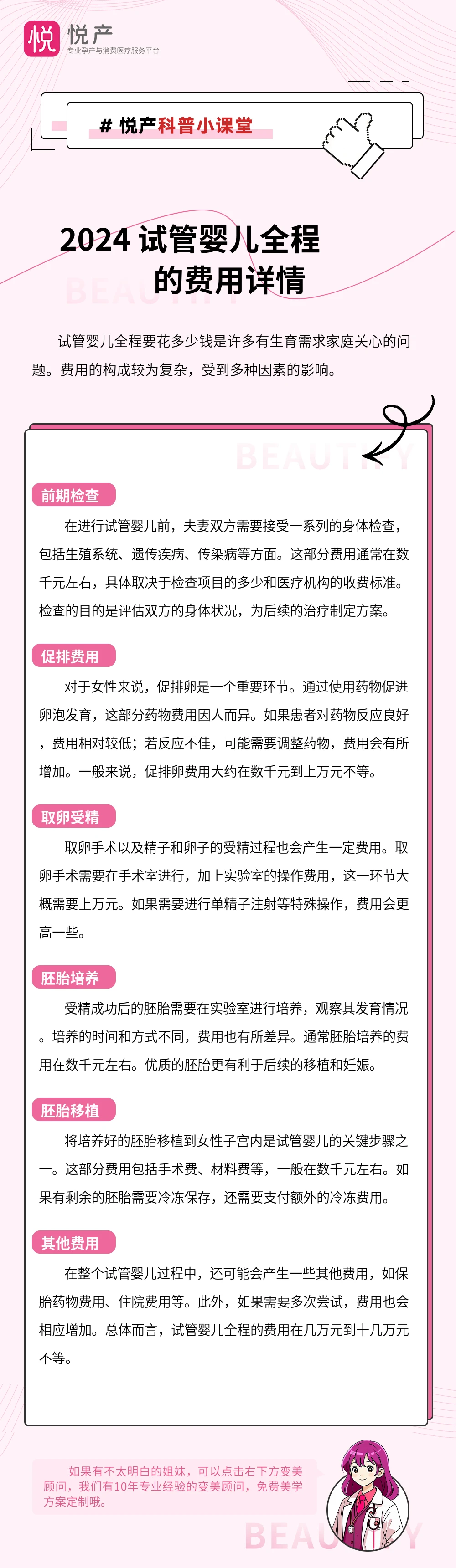 2024 试管婴儿全程的费用详情
